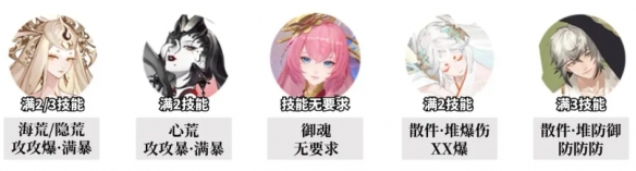 阴阳师追音逐梦 v1.0.57 安卓版