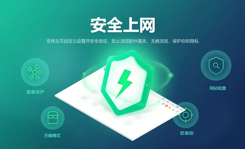 小智双核浏览器MAC版 截图 3