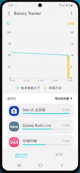 good guardians安卓版 截图 2