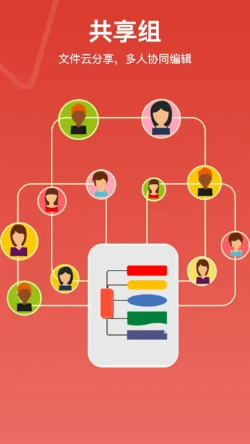 寻简思维导图app 截图 4