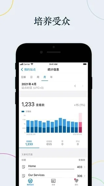 WordPress 截图 3