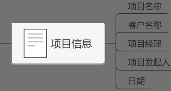 亿图思维导图电脑版 截图 4