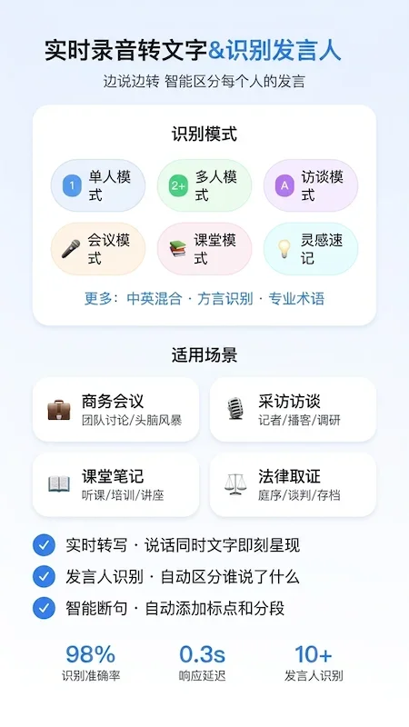 录音文字转换配音 截图 1