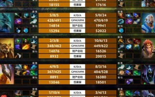 暗影之境全关卡通关技巧与隐藏要素解析