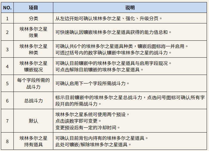 ROM王权之忆手机版