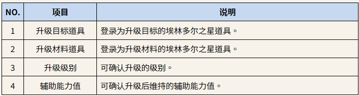 ROM王权之忆手机版
