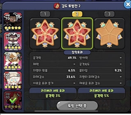 冲呀!饼干人:王国周年版