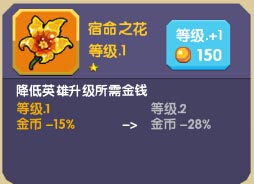 圣物攻略11