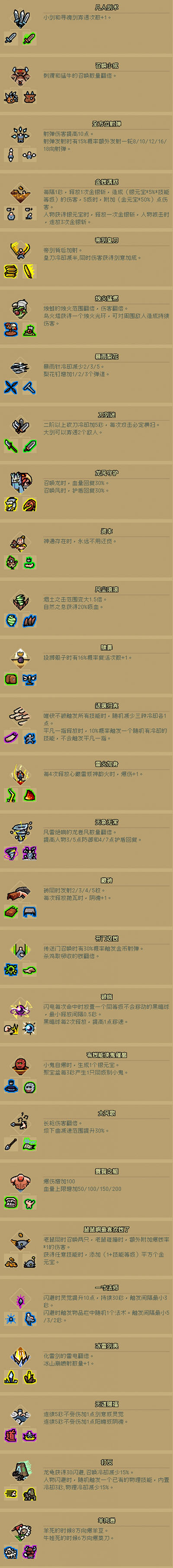 通神榜电脑版