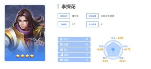 英魂之刃(内附攻略大全)